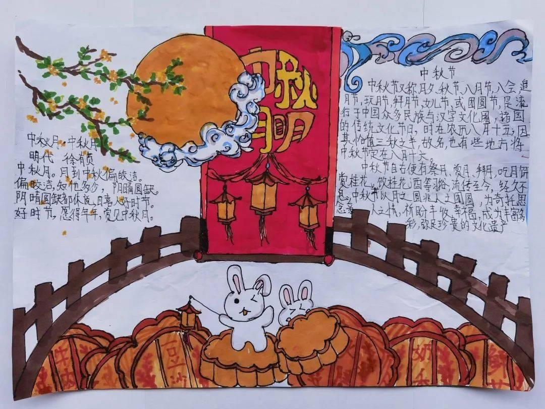 著名画作拼图
